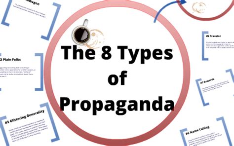 8 TYPES OF PROPAGANDA TECHNIQUES Flashcards .